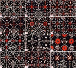 Batik, Kain Tradisional Indonesia – Inovation for us